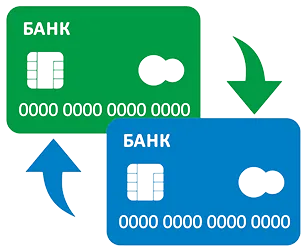 Оплата переводом на карту